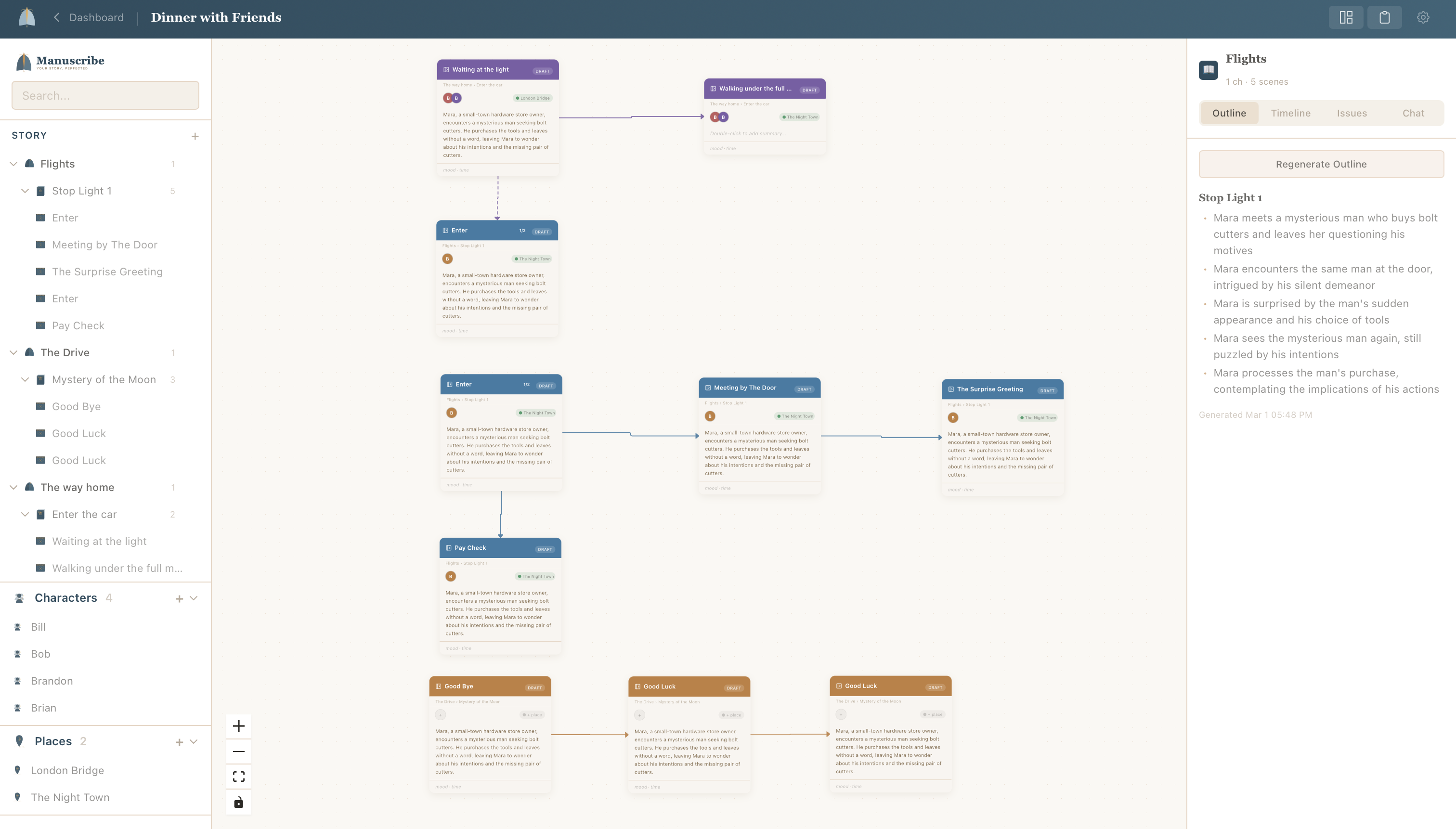 Manuscribe storyboard canvas showing scenes, characters, and places for The Midnight Garden